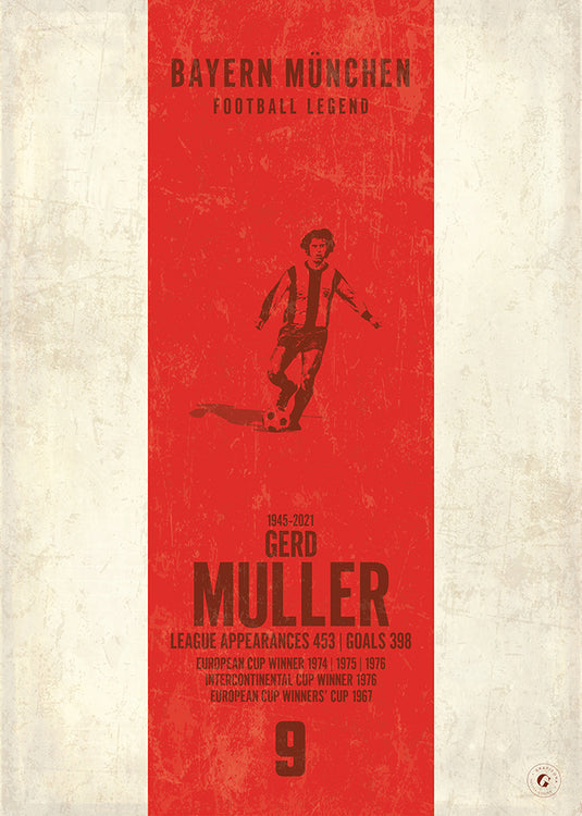 Gerd Muller Poster