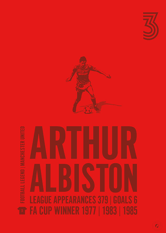 Póster Arturo Albiston