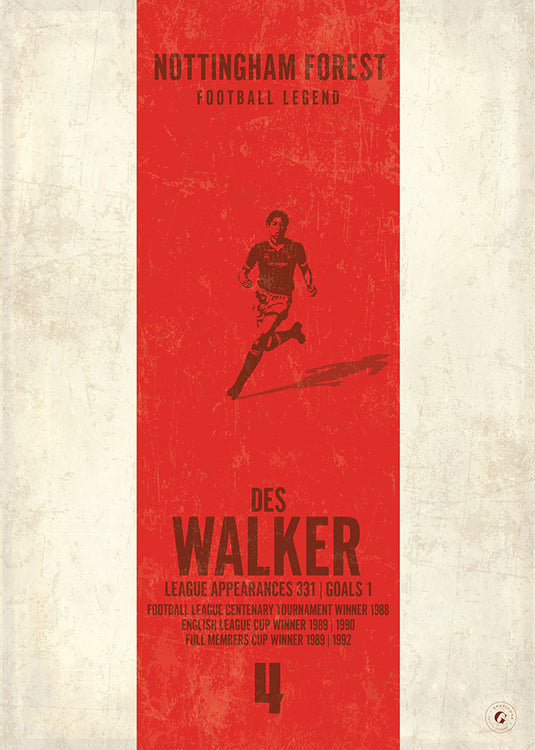 Des Walker Nottingham Forest Heritage Stripes Print