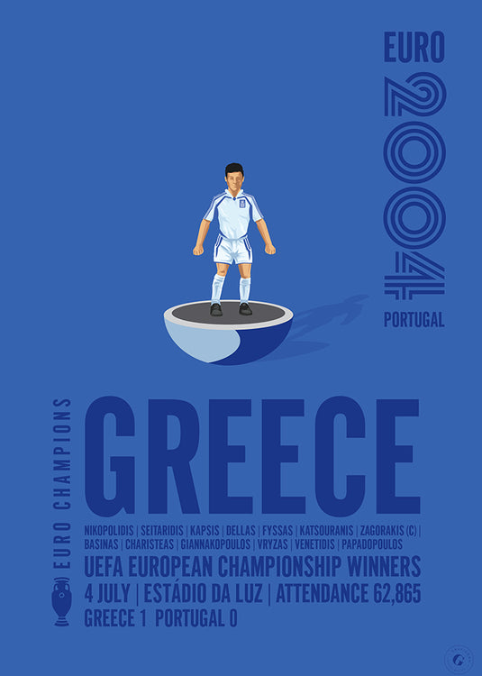 Greece UEFA European Championship Winners 2004 Poster
