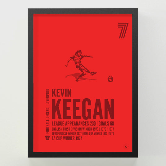 Kevin Keegan Poster - Liverpool