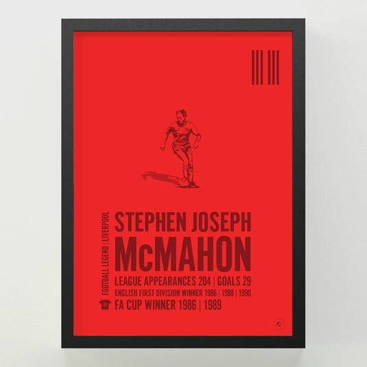 Steve McMahon Poster