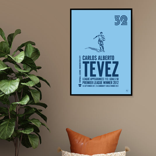 Carlos Tévez Póster