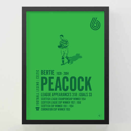 Bertie Peacock Poster