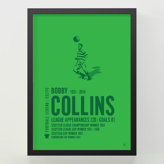 Bobby Collins Poster