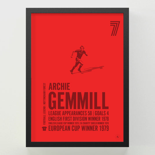 Archie Gemmill Poster - Nottingham Forest