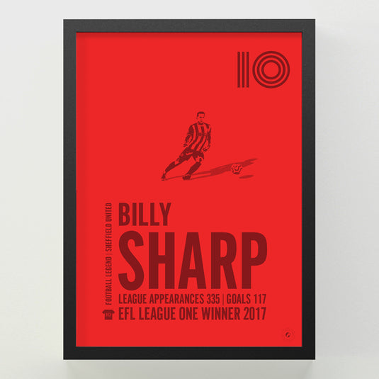 Billy Sharp Poster