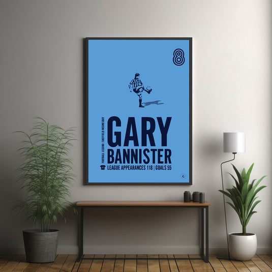 Gary Bannister Poster