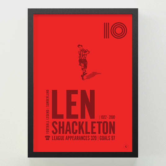 Len Shackleton Poster