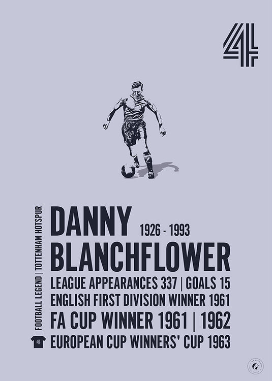 Danny Blanchflower Tottenham Hotspur Legend Print
