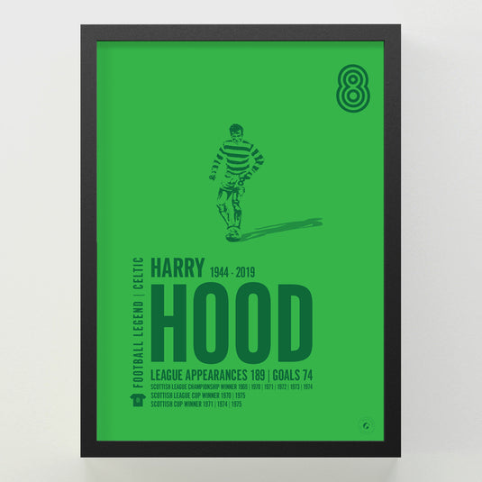 Harry Hood Poster