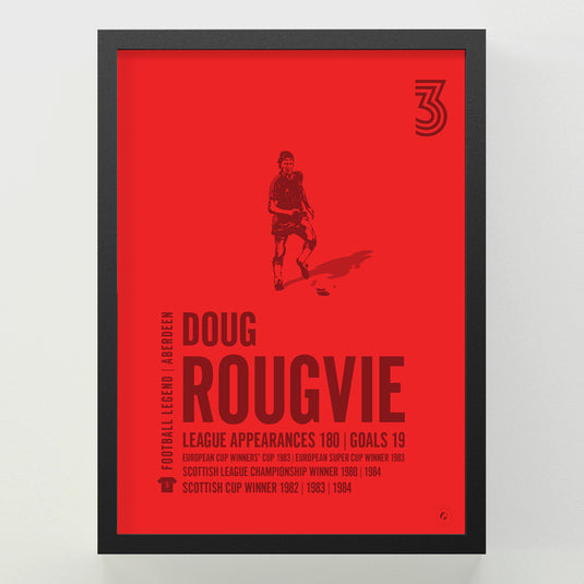 Doug Rougvie Poster