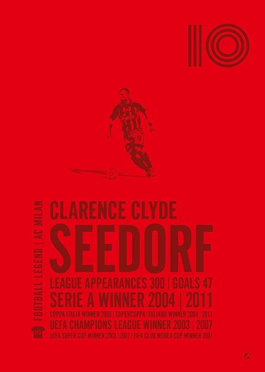 Clarence Seedorf Poster - AC Milan