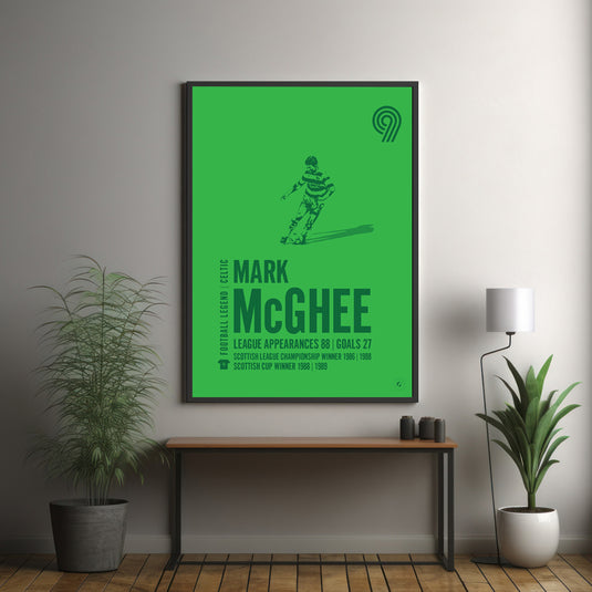 Mark McGhee Poster - Celtic