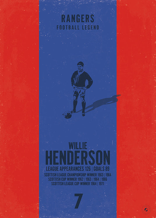 Willie Henderson Poster - Rangers