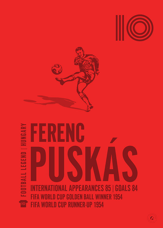 Ferenc Puskas Poster