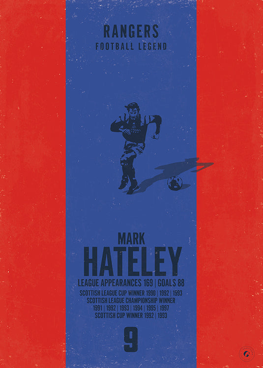 Mark Hateley Poster