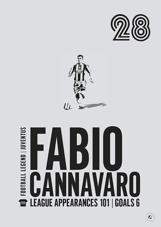 Fabio Cannavaro Juventus Legend Print
