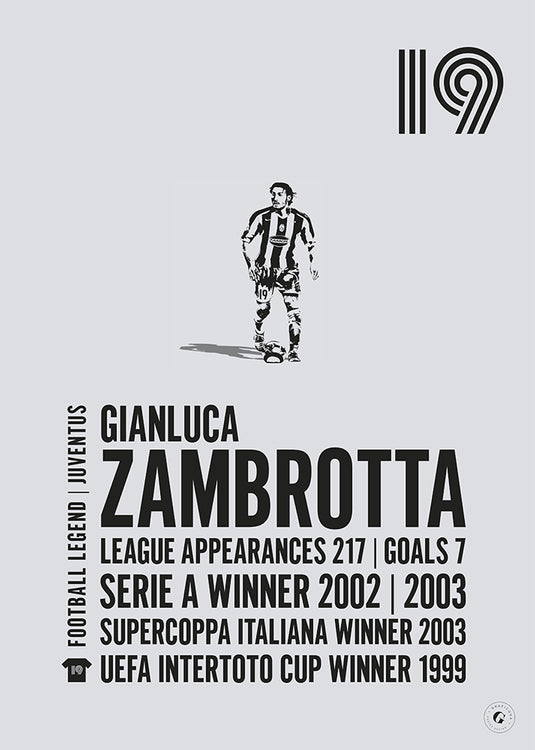 Gianluca Zambrotta Póster