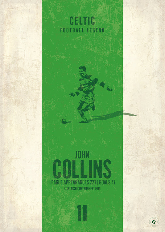 John Collins Poster