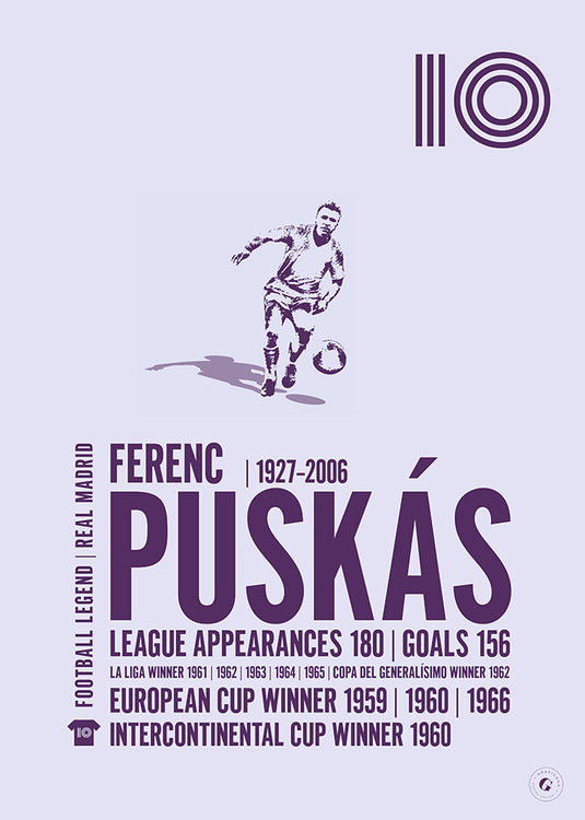 Ferenc Puskas Real Madrid Legend Print