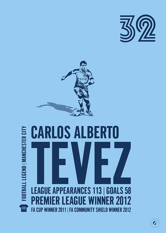 Carlos Tévez Póster