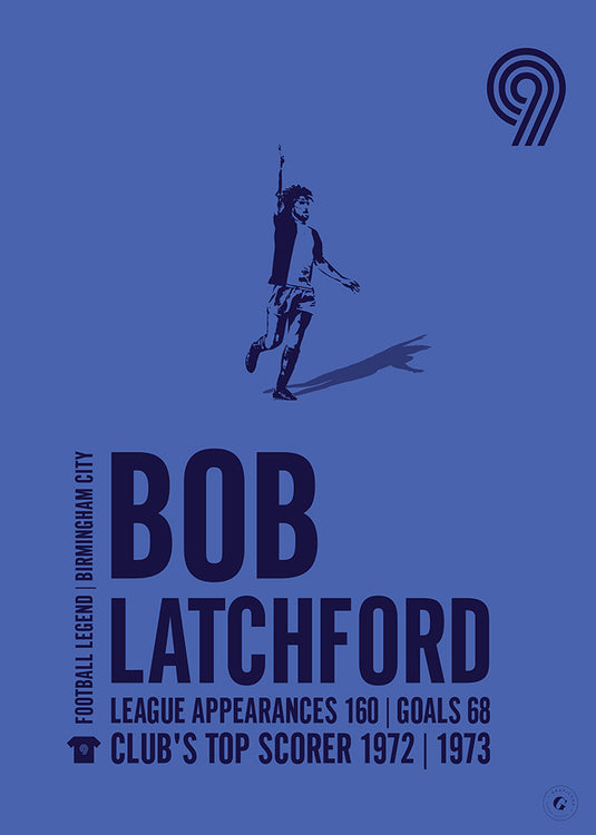Bob Latchford Birmingham City Legend Print