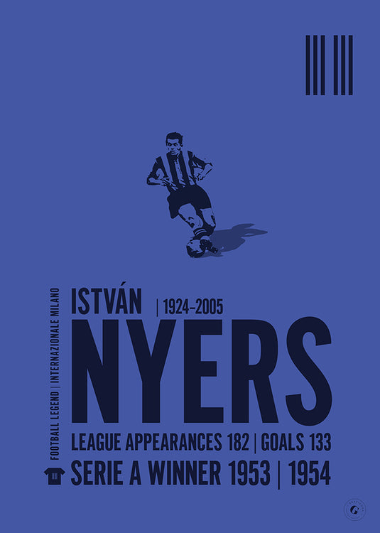 Istvan Nyers Poster