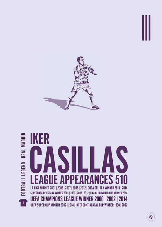 Iker Casillas Real Madrid Legend Print