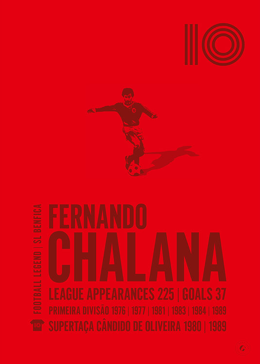 Fernando Chalana Poster