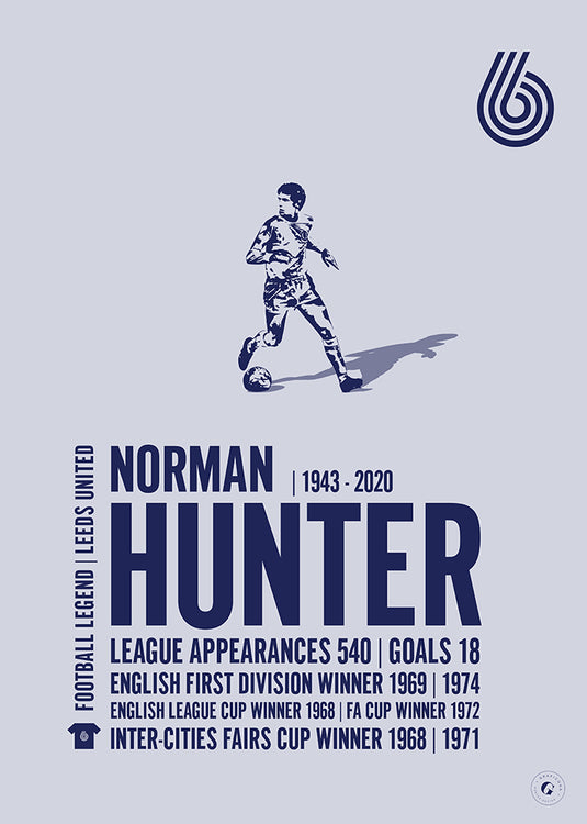 Norman Hunter Poster