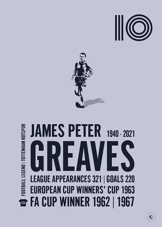 Jimmy Greaves Poster - Tottenham Hotspur