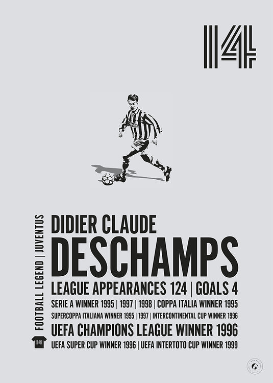 Didier Deschamps Affiche