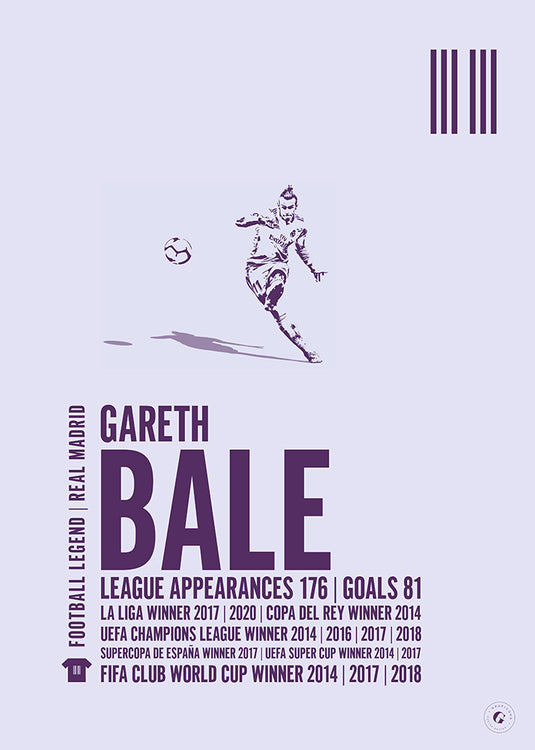 Gareth Bale Real Madrid Legend Print