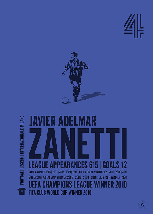 Javier Zanetti Poster