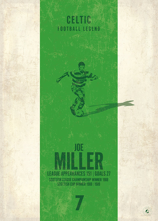 Joe Miller Poster