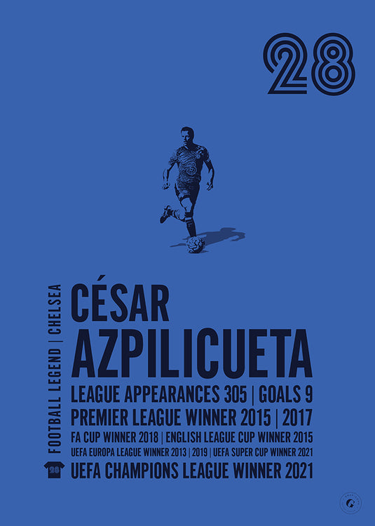 César Azpilicueta Póster