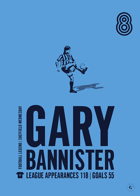 Gary Bannister Poster