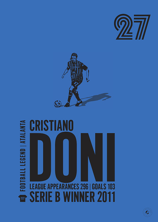 Cristiano Doni Poster