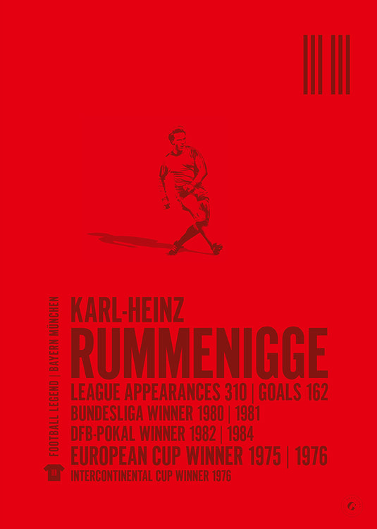 Karl-Heinz Rummenigge Poster - FC Bayern Munich