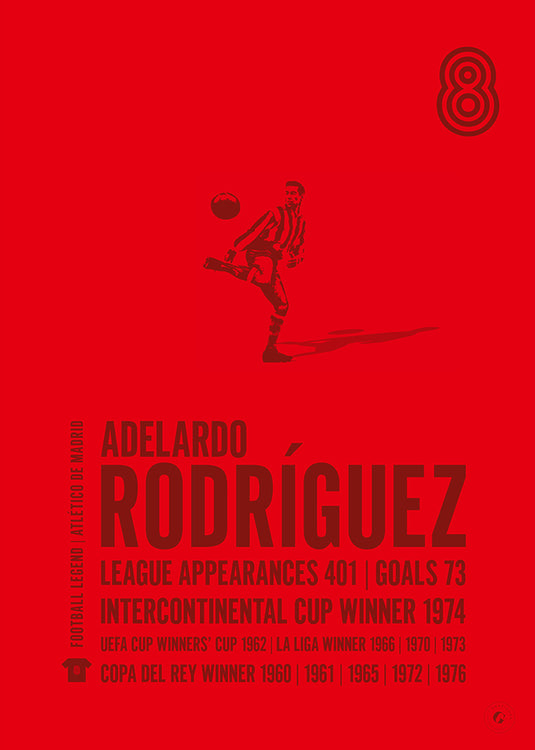 Adelardo Rodriguez Poster