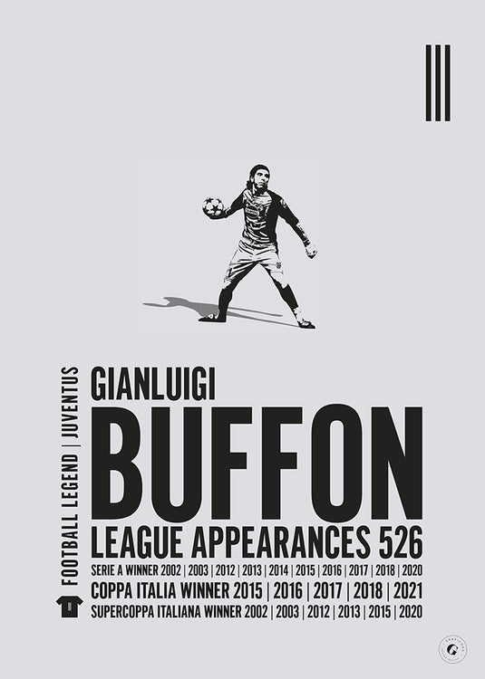 Gianluigi Buffon Juventus Legend Print