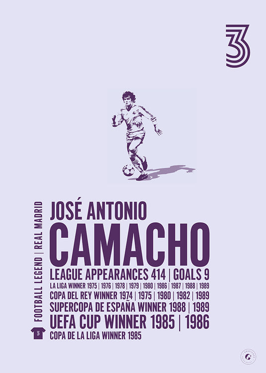 Jose Antonio Camacho Real Madrid Legend Print