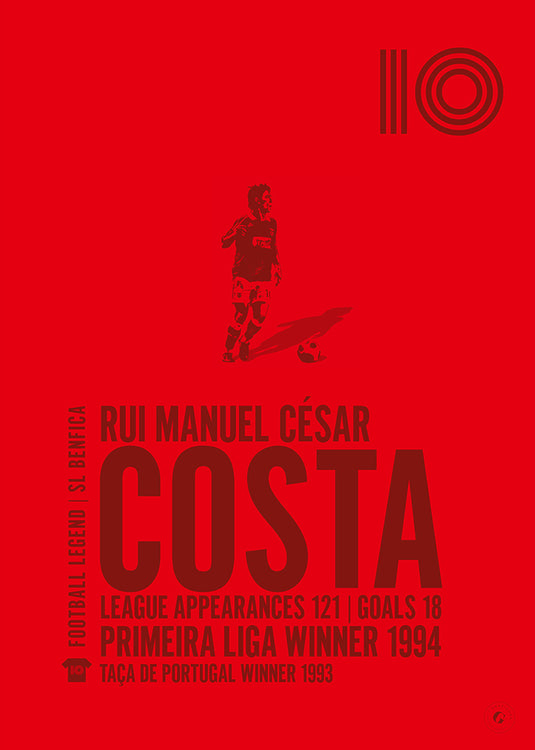 Rui Costa Poster - Benfica