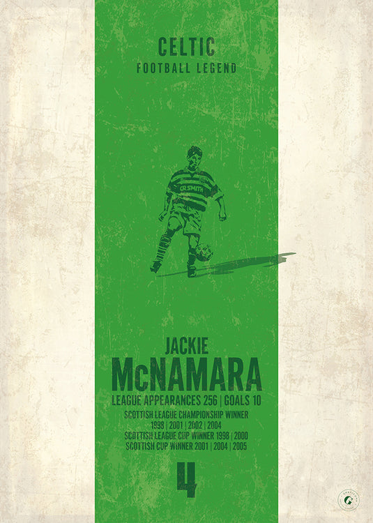 Jackie McNamara Poster