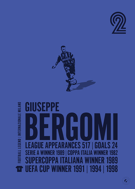 Giuseppe Bergomi Poster