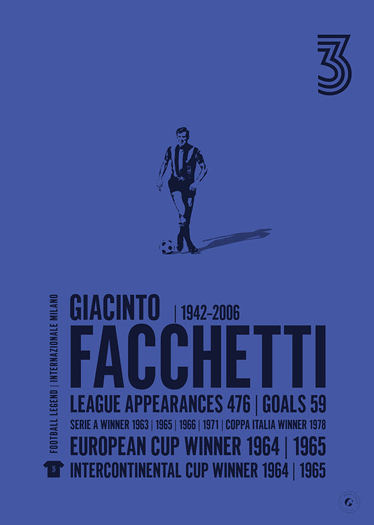 Giacinto Facchetti Poster - Inter Milan