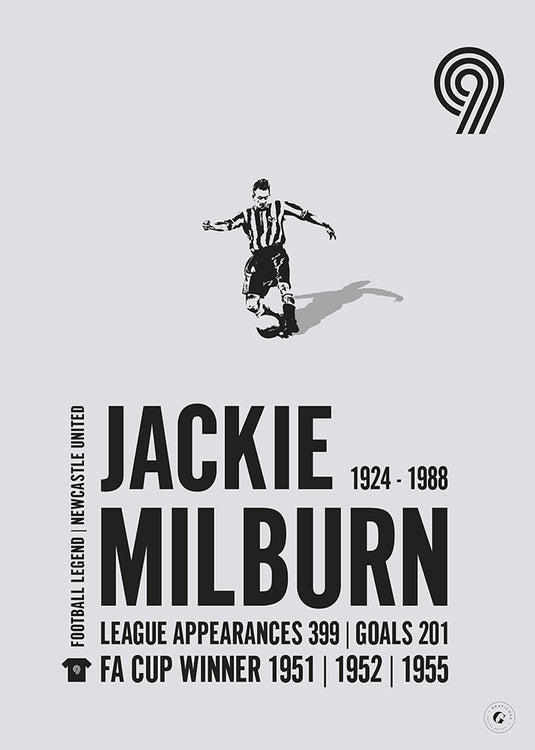 Jackie Milburn Newcastle United Legend Print
