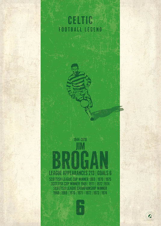 Jim Brogan Poster