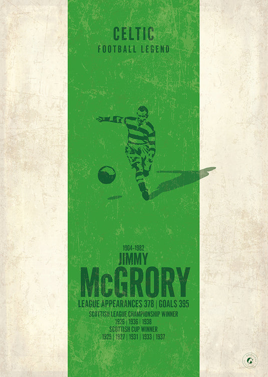 Jimmy McGrory Poster